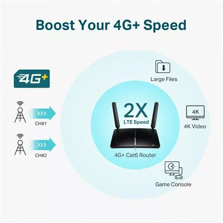 TP-LINK 3G/4G Modem + Wireless Router Dual Band AC1200 1xWAN/LAN(1000Mbps) + 3xLAN(1000Mbps), Archer MR600