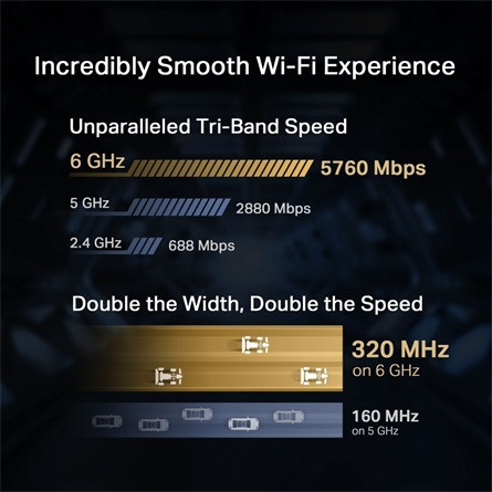 TP-LINK Wireless és Bluetooth 5.4 Adapter PCI-Express Dual Band BE9300, ARCHER TBE552E