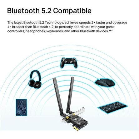 TP-LINK Wireless és Bluetooth 5.2 Adapter PCI-Express Dual Band AX1800, Archer TX20E
