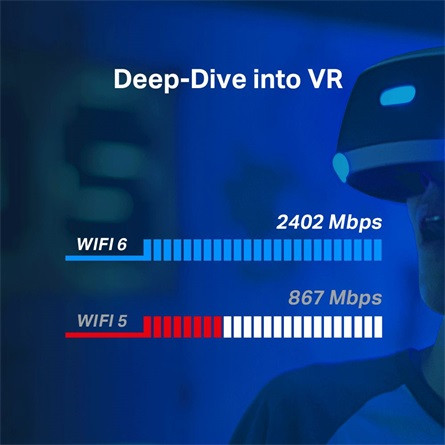 TP-LINK Wireless Adapter PCI-Express Dual Band AX3000, Archer TX50E