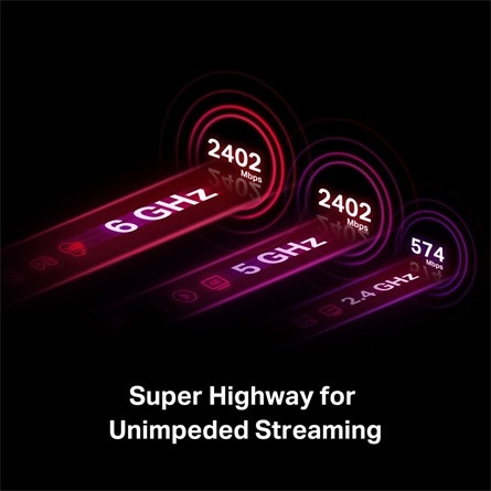 TP-LINK Wireless és Bluetooth Adapter PCI-Express Dual Band AXE5400, Archer TXE75E