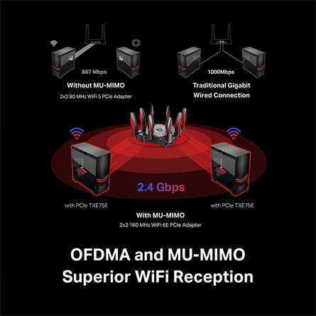 TP-LINK Wireless és Bluetooth Adapter PCI-Express Dual Band AXE5400, Archer TXE75E