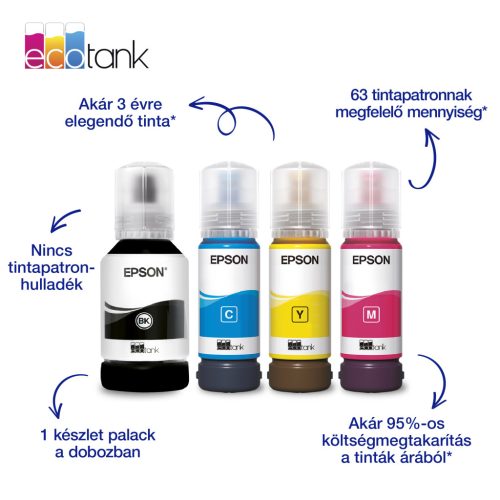 Epson EcoTank L4360 színes tintasugaras A4 MFP, WIFI, duplex, fekete