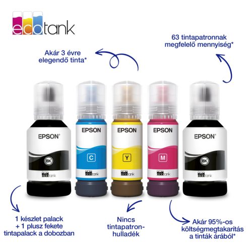 Epson EcoTank L6370 színes tintasugaras A4 MFP, ADF, duplex, LAN, WIFI, fekete