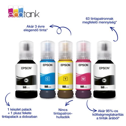 Epson EcoTank L6376 színes tintasugaras A4 MFP, ADF, duplex, LAN, WIFI, fehér