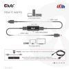 Club 3D ADA Club3D HDMI Active 4K60Hz Repeater F/F