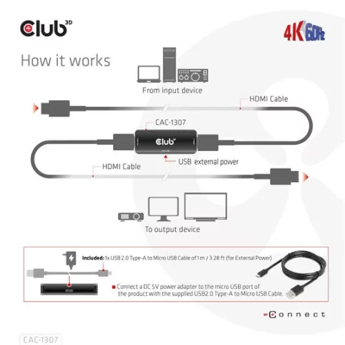 Club 3D ADA Club3D HDMI Active 4K60Hz Repeater F/F