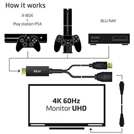 Club 3D KAB Club3D HDMI - DisplayPort 4K 60Hz M/F Active Adapter
