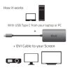 Club 3D ADA Club3D USB3.2 Gen1 Type-C to Dual Link DVI-D HDCP OFF version Active Adapter M/F for Apple Cinema Displays