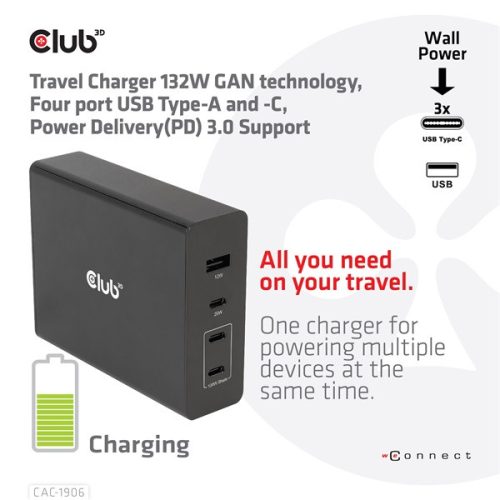 Club 3D Hálózati Töltő - CAC-1906 (132W GaN, 2x USB-A, 2x USB-C, PD3.0, 4 csatlakozó)