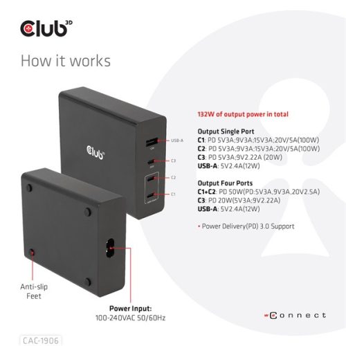 Club 3D Hálózati Töltő - CAC-1906 (132W GaN, 2x USB-A, 2x USB-C, PD3.0, 4 csatlakozó)