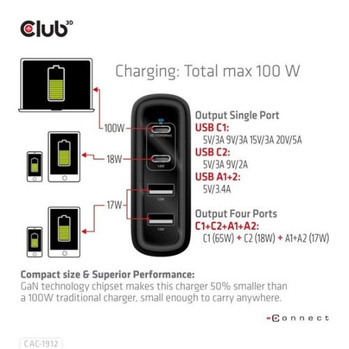 Club 3D ADA Club3D USB-C Power Adapter 100W EU -  Hálózati töltő