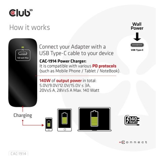 Club 3D Hálózati Töltő - CAC-1914EU (USB-C, 140W, GaN technológia, PD 3.1)