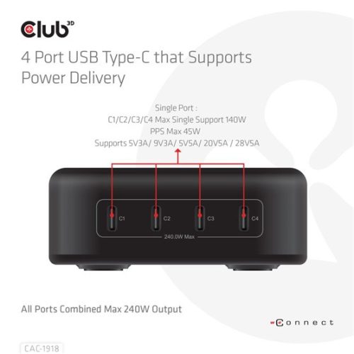 Club 3D HUB Club3D Travel Charger 240 Watt GaN technology, Four port USB Type-C, Power Delivery(PD) 3.1 and PPS Support