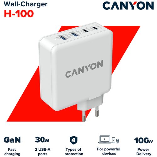 CANYON H-100, GAN 100W charger  Input:  100V-240V Output: USB-C1/C2: 5V 3A , 9V 3A , 12V 3A , 15V 3A , 20V 5A  USB-A 1/A2: 4.5V/5A, 5V/4.5A, 9V/3A, 12V/2.5A,  20V/1.5A  C1+C2 : 65W + 30W； C1+A...