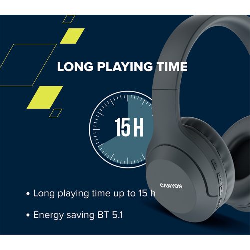 CANYON BTHS-3, Bluetooth headset,with microphone, BT V5.1 JL6956, battery 300mAh, Type-C charging plug, PU material, size:168*190*78mm, charging cable 30cm and audio cable 100cm, Beige