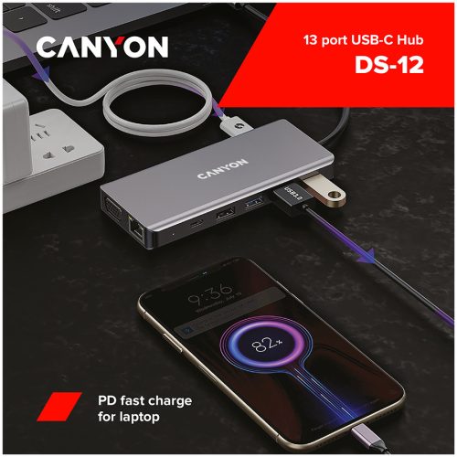 CANYON 13 in 1 USB C hub, with 2*HDMI, 3*USB3.0: support max. 5Gbps, 1*USB2.0: support max. 480Mbps, 1*PD: support max 100W PD, 1*VGA,1* Type C data, 1*Glgabit Ethernet, 1*3.5mm audio jack, ca...