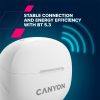 CANYON TWS-8, Bluetooth headset, with microphone, with ENC, BT V5.3 JL 6976D4, Frequence Response:20Hz-20kHz, battery EarBud 40mAh*2+Charging Case 470mAh, type-C cable length 0.24m, Size: 59*4...