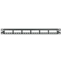 Patch panel