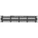 Panduit 24-port 24-port süllyesztett szerelésű patch panel