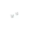 DJI Phantom 4 Series Propeller Mounting Plate (CW and CCW)
