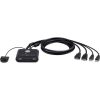 ATEN KVM Switch USB FHD HDMI,2-Port  CS22HF