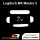 Corepad Skatez PRO 175 Logitech MX Master 3 gaming egértalp fehér