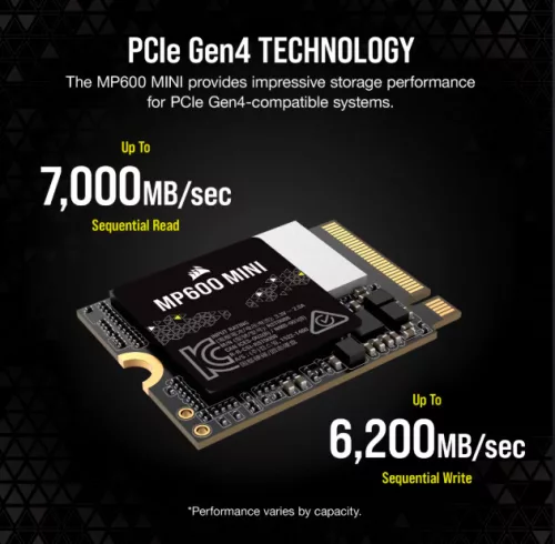 Corsair MP600 MINI 1TB Gen4 PCIe x4 NVMe M.2 2230 SSD