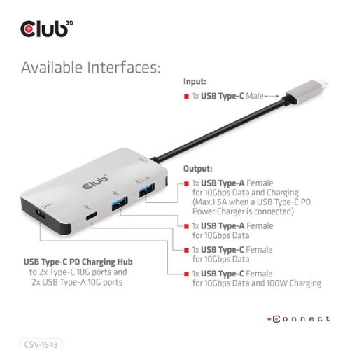 Club 3D USB Hub - CSV-1543 (USB-C Gen 2 to USB-C (data), USB-C (data+charge), USB-A (data), USB-A (data+charge)