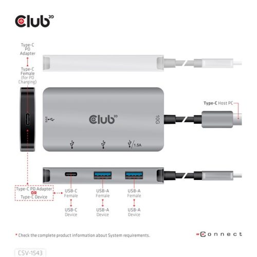 Club 3D USB Hub - CSV-1543 (USB-C Gen 2 to USB-C (data), USB-C (data+charge), USB-A (data), USB-A (data+charge)