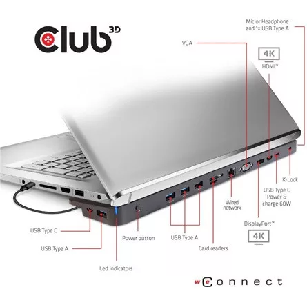 Club 3D USB Club3D USB 3.2 GEN 1 TYPE C TRIPLE DISPLAY DYNAMIC PD TÖLTŐ - 100W