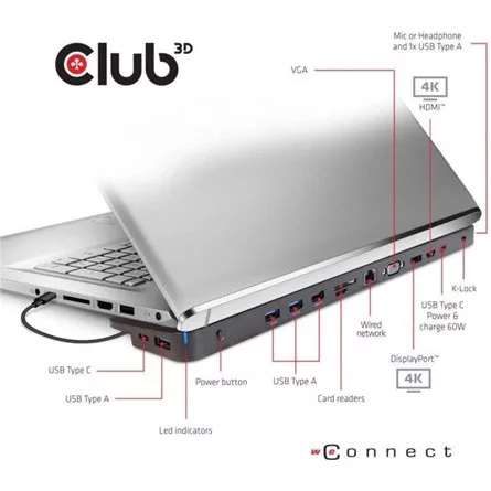Club 3D DOC Club3D USB Gen1 Type-C Triple Display Dynamic PD Charging Dock with 65 Watt PS