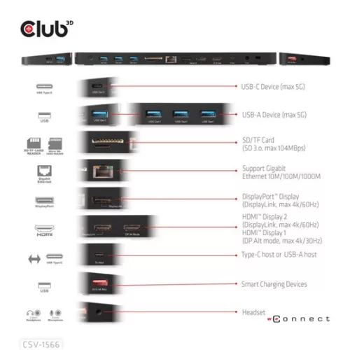 Club 3D DOC Club3D USB Gen1 Type-C Triple Display DP Alt mode Displaylink Dynamic PD Töltődokkoló - 120 Watt PS