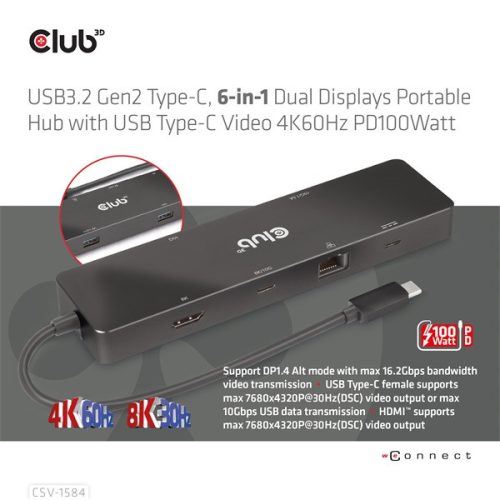 Club 3D USB Hub - CSV-1584 (3.2 USB-C Gen 2 to USB-C, 2xUSB-A, USB-C 100W PD, HDMI, RJ45, 8K60hz)