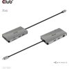 Club 3D ADA Club3D USB-C 8-1 HUB DUAL HDMI