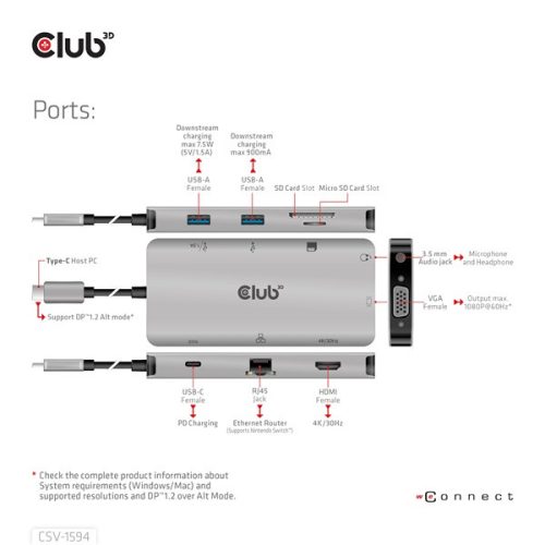 Club 3D USB Hub - CSV-1594 (3.1 USB-C Gen 1 to HDMI, 2xUSB-A Gen 1, USB-C Gen 1, VGA, SD, Micro SD 3.0, RJ45, 3,5 Jack)