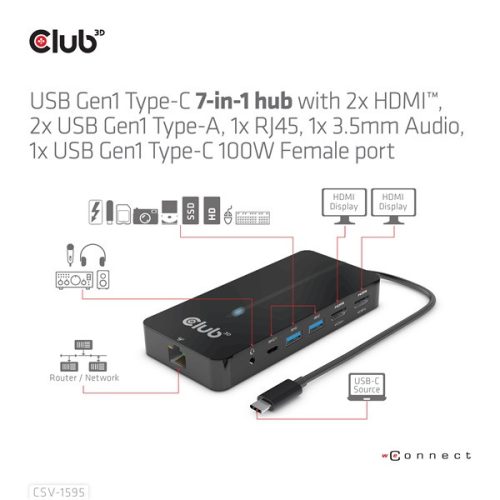 Club 3D USB Hub - CSV-1595 (USB-C Gen 1 to 2xHDMI, 2xUSB-A Gen 1, USB-C Gen 1 100W PD 3.0, RJ45, 3,5 Jack, 4k60Hz)