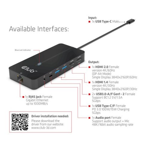 Club 3D USB Hub - CSV-1595 (USB-C Gen 1 to 2xHDMI, 2xUSB-A Gen 1, USB-C Gen 1 100W PD 3.0, RJ45, 3,5 Jack, 4k60Hz)