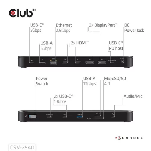 Club 3D Notebook Dokkoló - CSV-2540 (USB-C to 2xUSB-C, 2xUSB-A, 2xHDMI, 2xDP, RJ45, SD/MicroSD, 100W PD, 4K60hz)