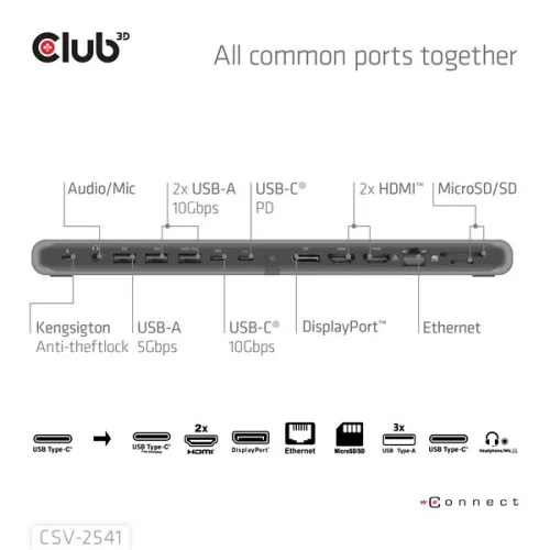 Club 3D Notebook Dokkoló - CSV-2541 (USB-C to 4xUSB-C, 2xUSB-A, 2xHDMI, 2xDP, RJ45, SD/MicroSD, 100W PD, 4K60hz)