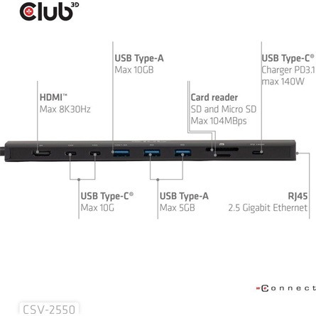 Club 3D USB Hub - CSV-2550 (USB-C to 3xUSB-C, 3xUSB-A, RJ45, SD/MicroSD, 140W PD, HDMI, 8K30hz)