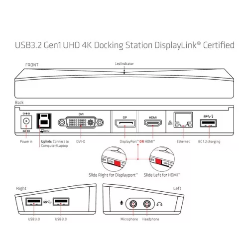 Club 3D Notebook Dokkoló - CSV-3103D (DUAL DISPLAY/4K, 3.2 USB-A to HDMI, DP, DVI-D, 3xUSB-A, RJ45, 3.5 Jack Audio +Mic)