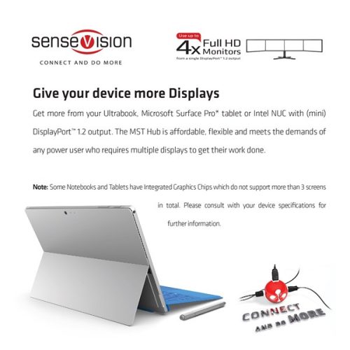 Club 3D USB Hub - CSV-6400 (Multi Stream, DisplayPort 1.2 to 4xDisplayPort, 4x1080p 60Hz)