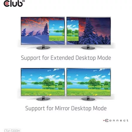 Club 3D MST Hub - CSV-7200H (DisplayPort 1.4 to 2x HDMI, 2x 4K60Hz)