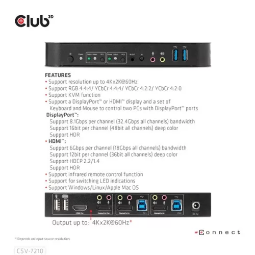 Club 3D KVM Switch - CSV-7210 (Dual DP, 4K60Hz, HDMI, KVM, IR távirányító)
