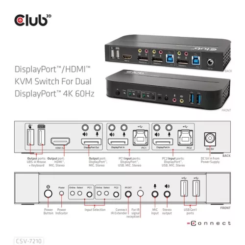 Club 3D KVM Switch - CSV-7210 (Dual DP, 4K60Hz, HDMI, KVM, IR távirányító)