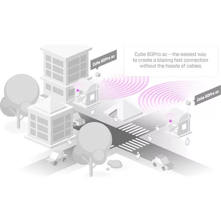 MikroTik Wireless Wire Cube Pro 60GHz pont-pont wireless antenna pár integrált 5GHz backup rádióval