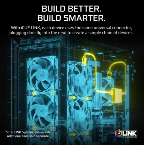CORSAIR iCUE LINK TITAN 420 RX RGB AIO, 420mm Radiator, Liquid CPU Cooler