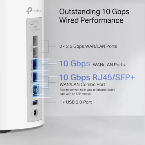 TP-LINK Deco BE85(2-pack) BE19000 egész otthont lefedő Mesh Wi-Fi 7 rendszer