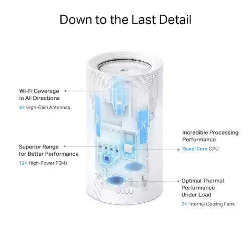 TP-LINK Deco BE85(2-pack) BE19000 egész otthont lefedő Mesh Wi-Fi 7 rendszer